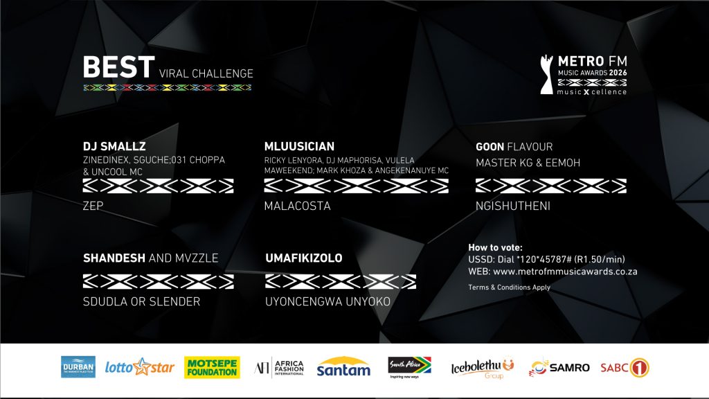 Best Viral Challenge