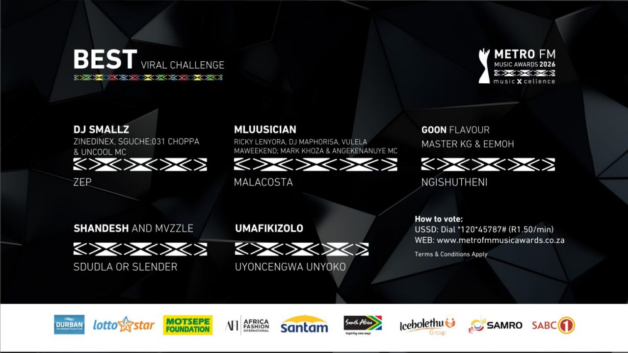 Best Viral Challenge