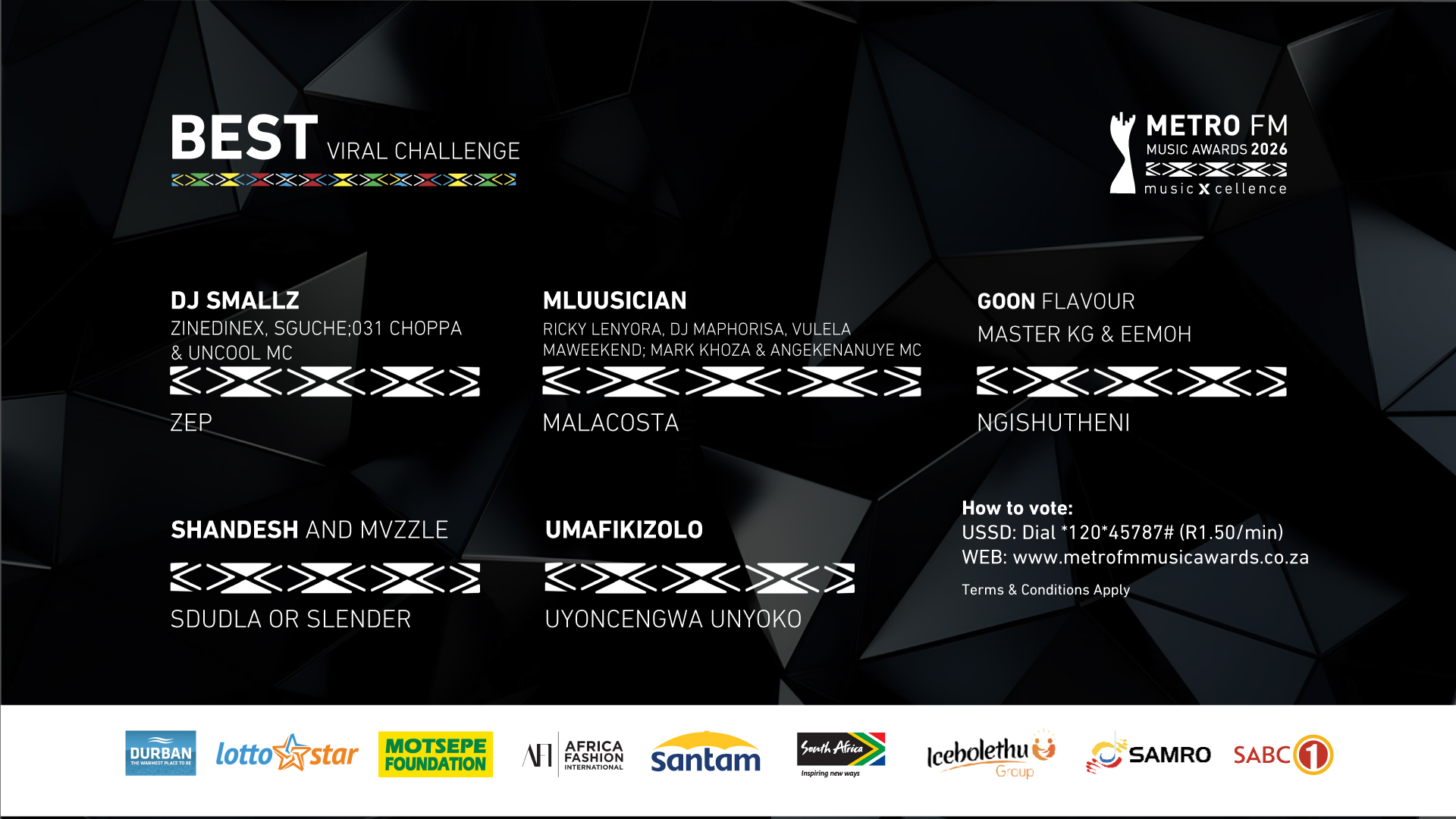 Best Viral Challenge